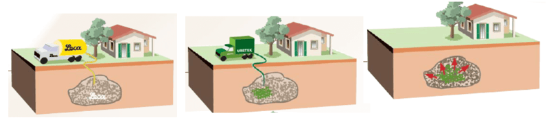 Fases de la intervención de Uretek Cavity Filling