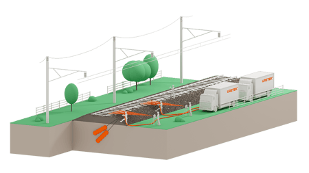 esquema de una intervención de consolidación del terreno en el sector ferroviario con inyecciones de resinas de Uretek