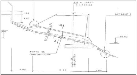 Plano de la zona de intervención