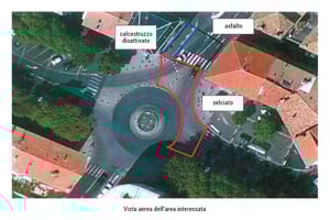Plano de la zona