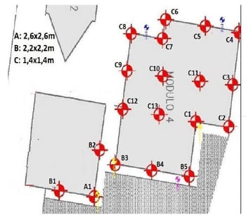 Plano de la intervención