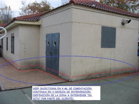 Zona de la intervención
