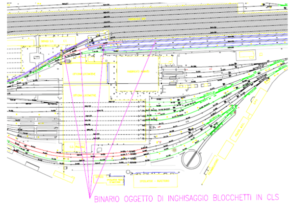 Plano de intervención
