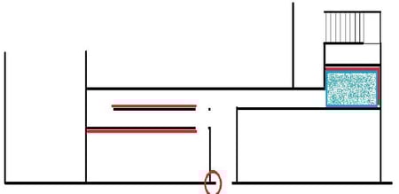 Plano de la zona