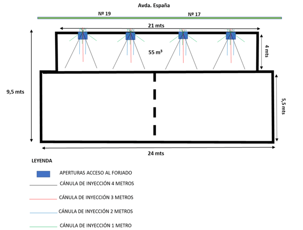 Plano de la vivienda