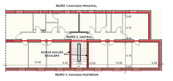 Plano de la zona de intervención