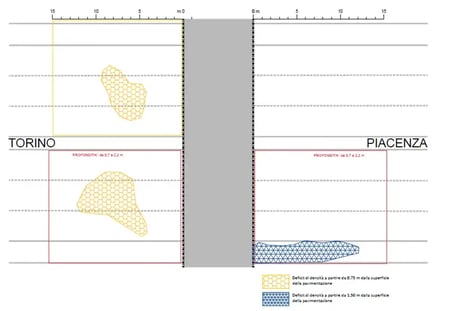Diagrama resumen de las áreas con déficit de densidad después del estudio con georadar 