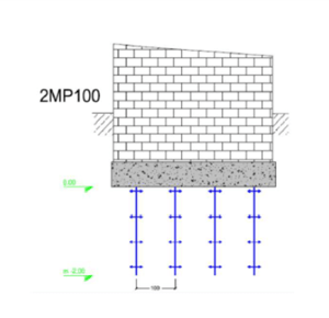 esquema-intervencion