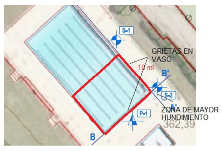 Esquema proyecto de consolidación