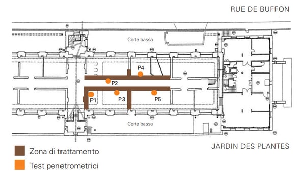 Plano de la zona de la intervención