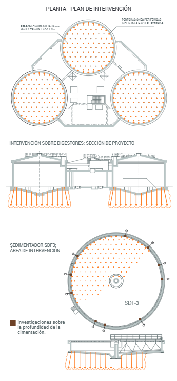 Plano de la zona de intervención