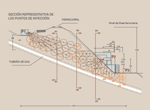 Plano de la zona de intervención