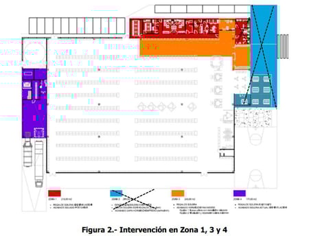 Plano de la zona de intervención