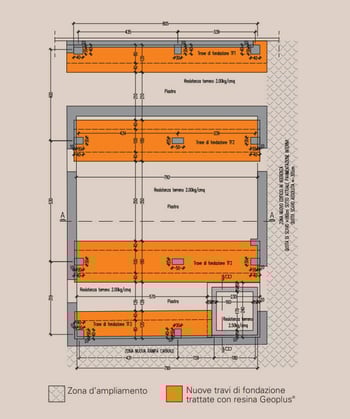 Plano de la zona de intervención