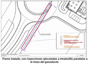 Plano zona de intervención