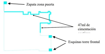 Plano de la zona de intervención