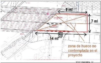 Plano de la intervención