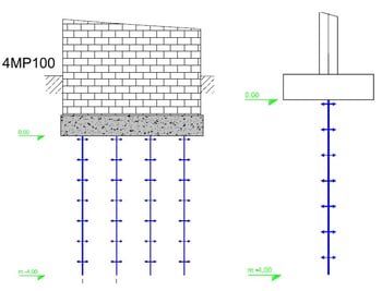Esquema de las perforaciones