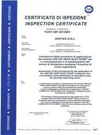 Certificación TÜV