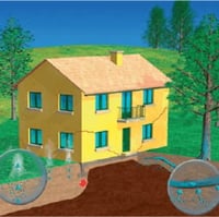 Desecación del terreno