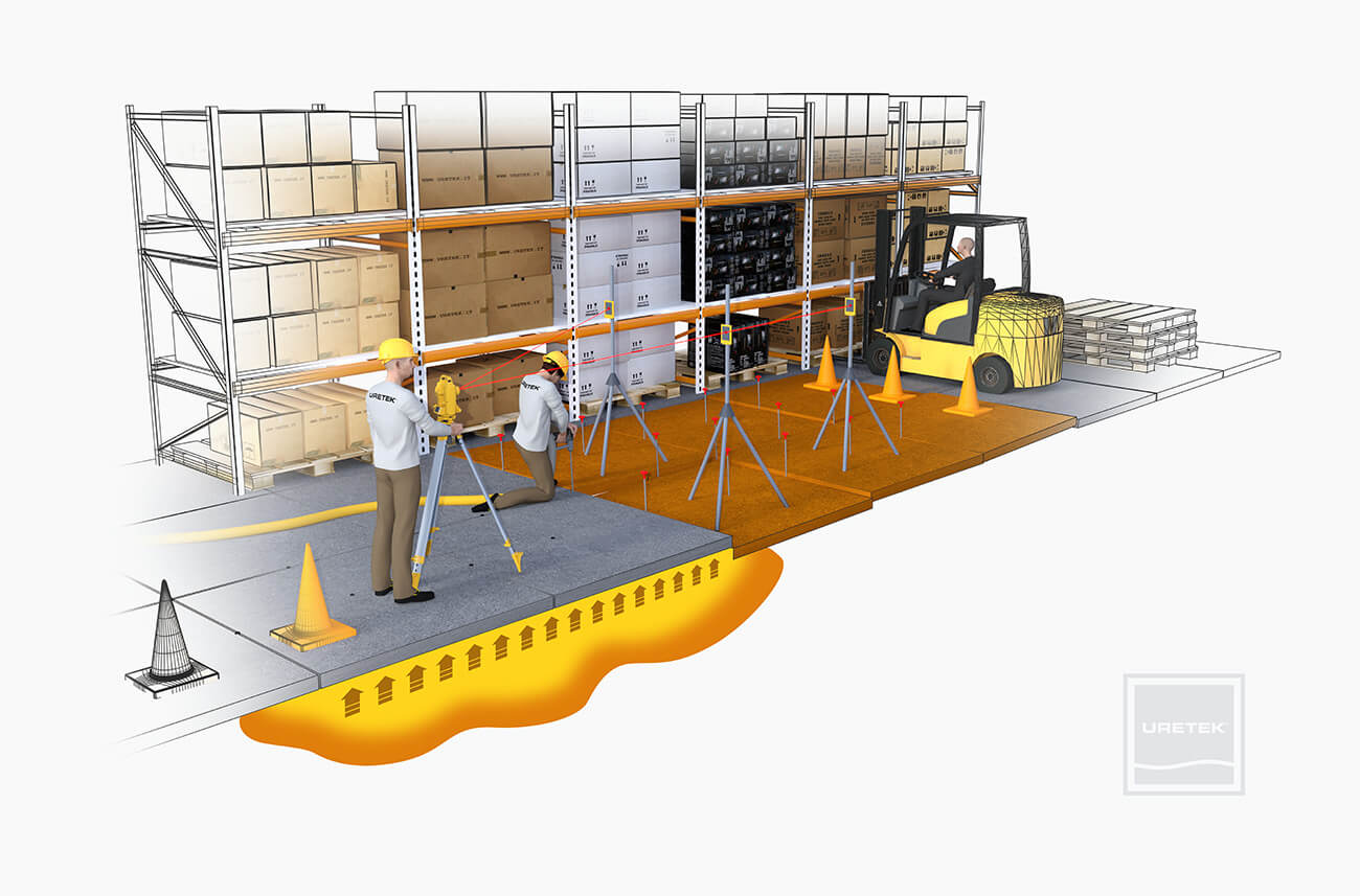 Levantamiento de pavimento industrial con la tecnología Uretek Floor Lift