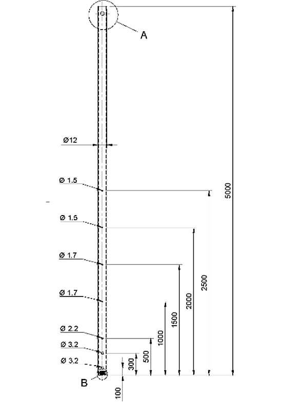 Gráfico distancia entre ejes y diámetros