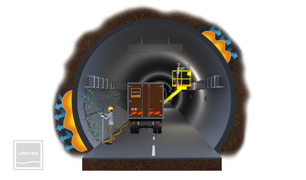 Solución para detener filtraciones de agua en túneles subterráneos
