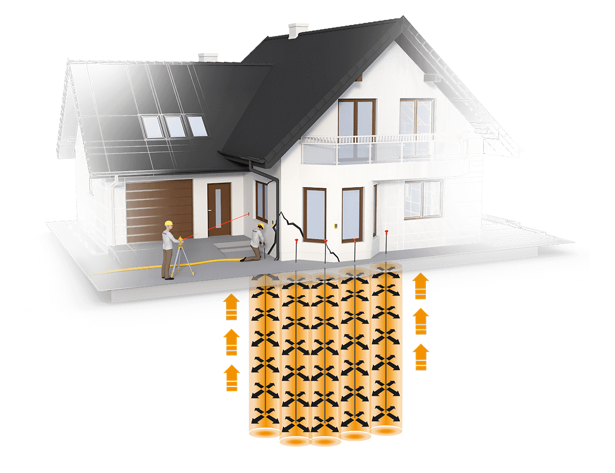 Soluciones para la consolidación del terreno de cimentación
