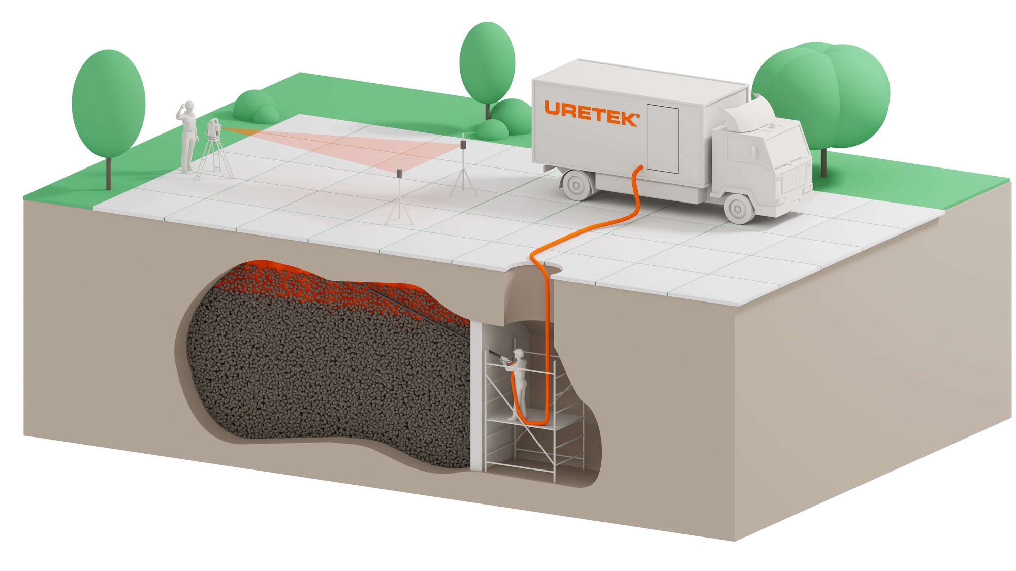 Relleno de cavidades subterráneas