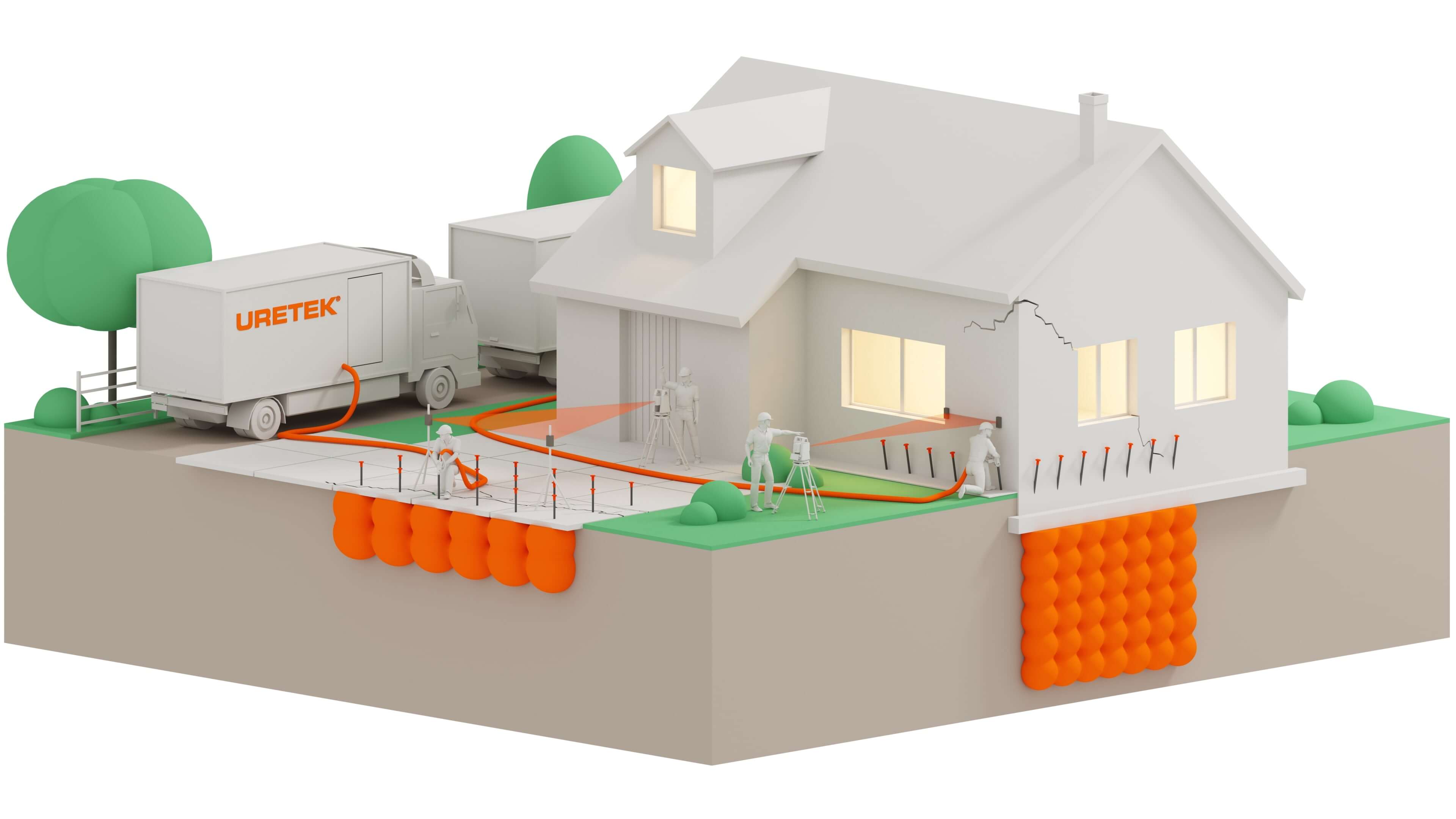 Consolidación del terreno de cimentación