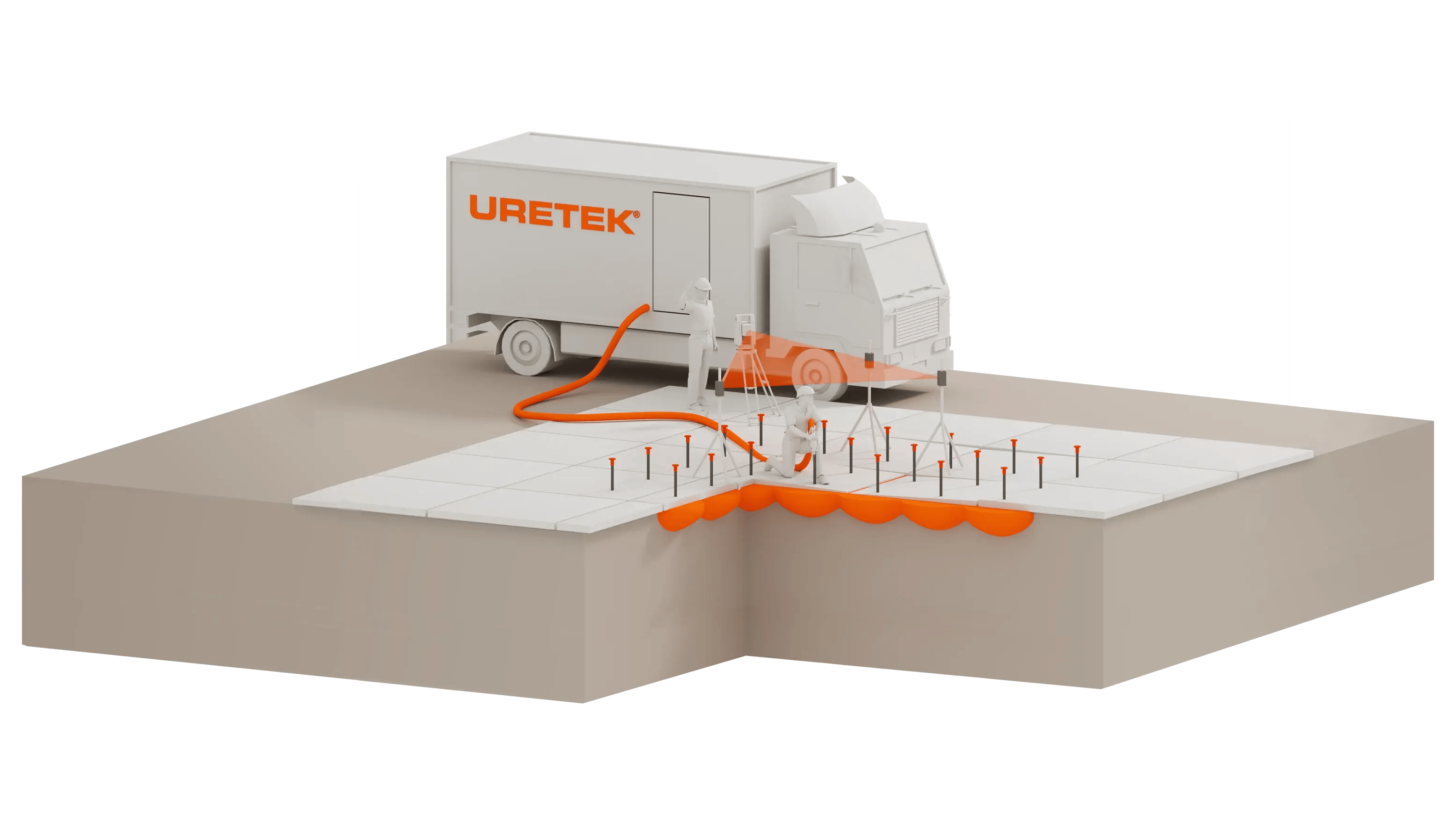 Estabilización y elevación de pavimentos