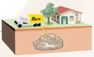 Fase de bombeo de la arcilla