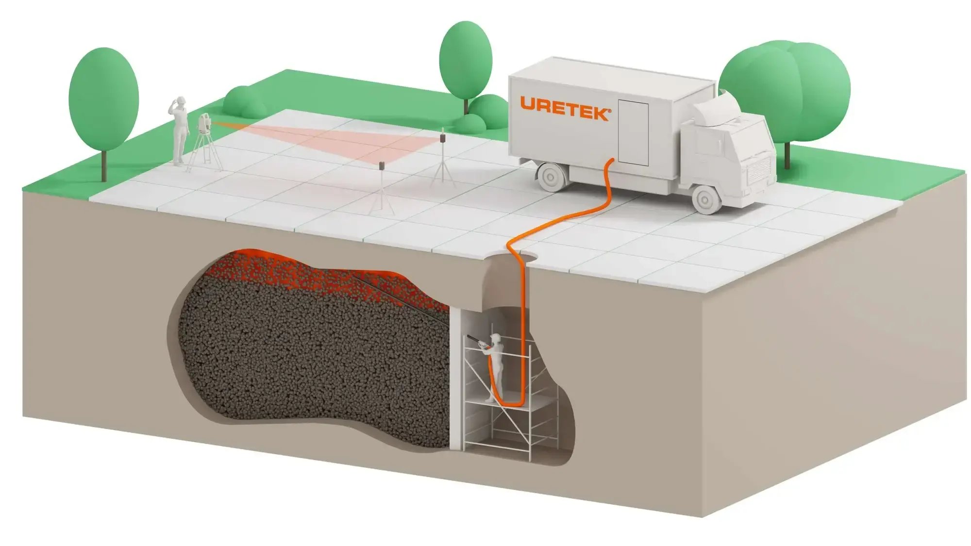 Uretek Cavity Filling