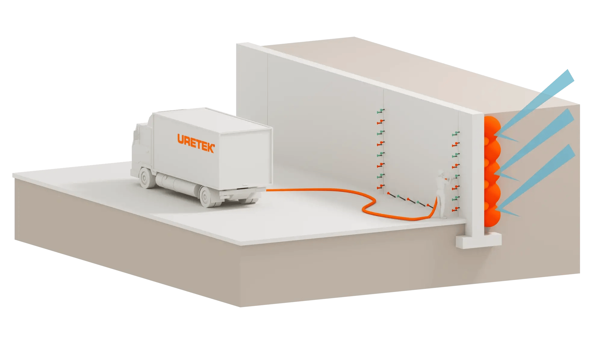 Uretek Water Barrier