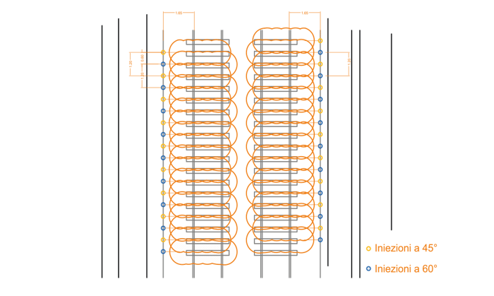 Plan de consolidación