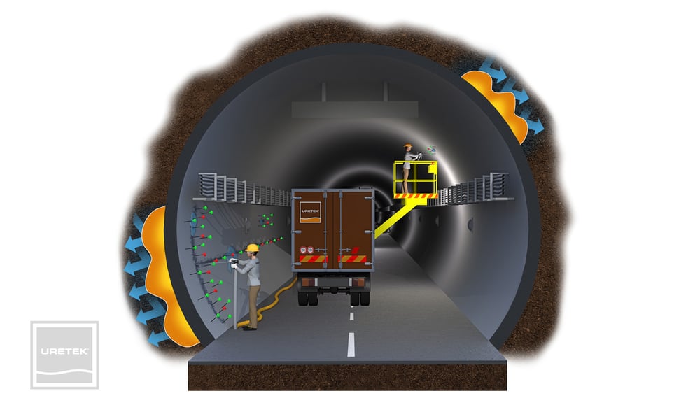 Aplicación del tratamiento en un túnel