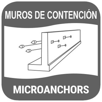 MICROANCHORS