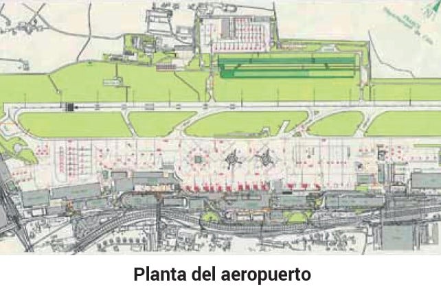 Plano del aeropuerto