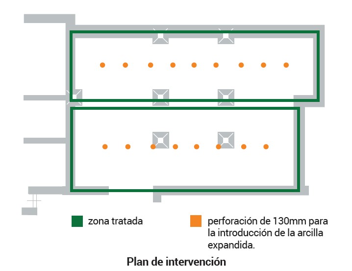Plano de la zona de intervención