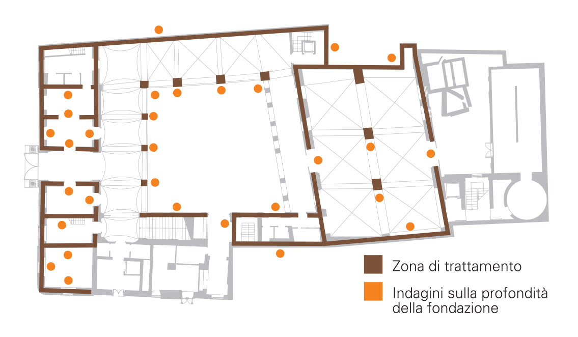 Plano de la zona de intervención