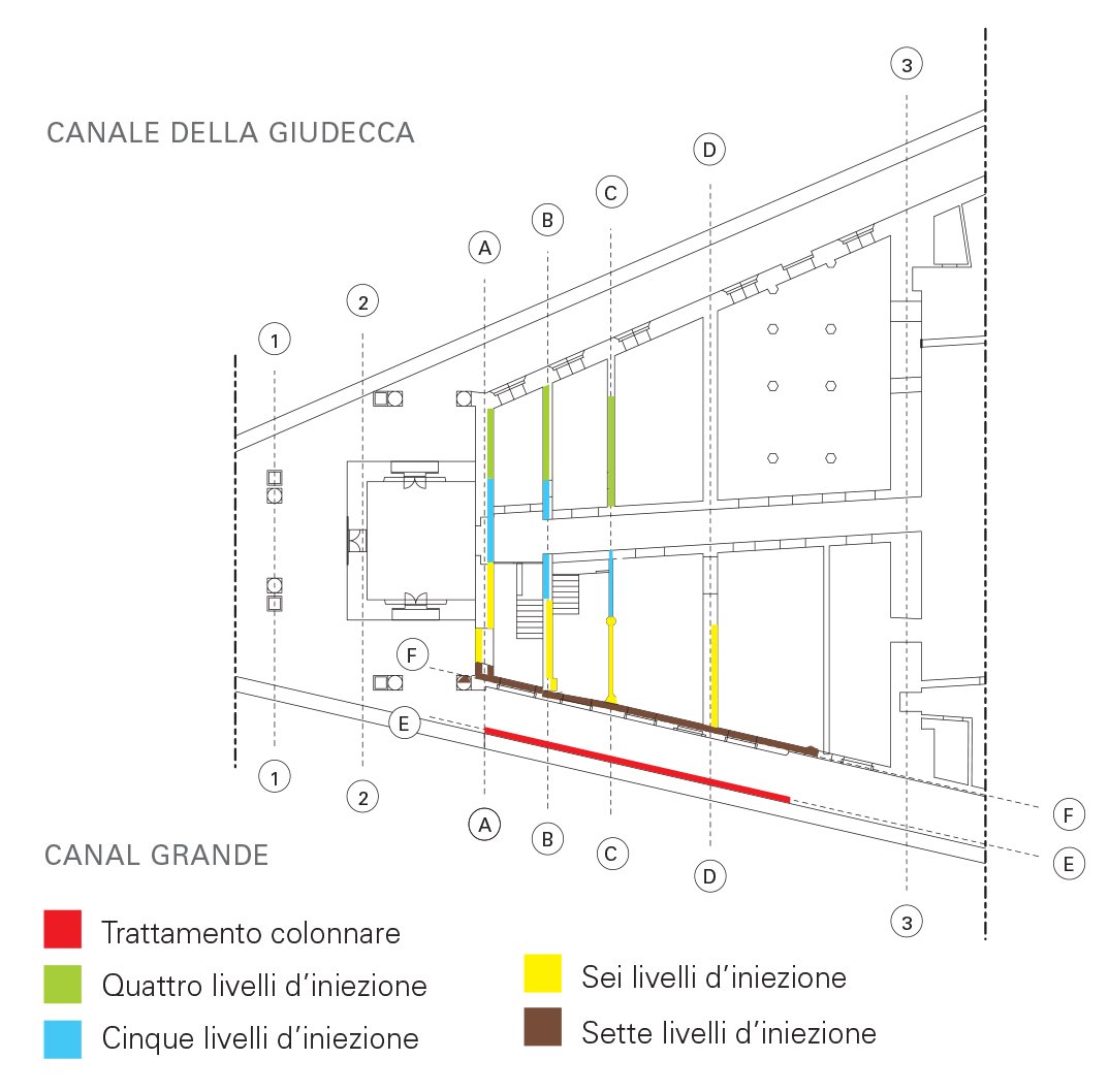 Plano de la zona de intervención