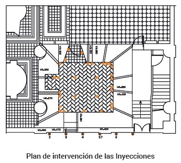 Plano de la zona de intervención